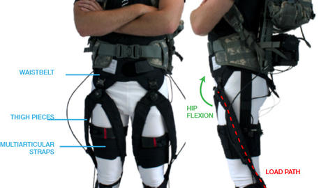 Functional Apparel Design