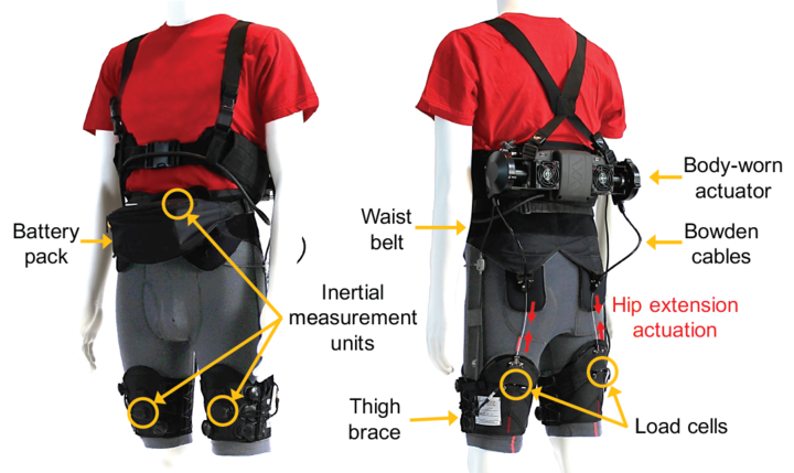 Running augmentation body worn system